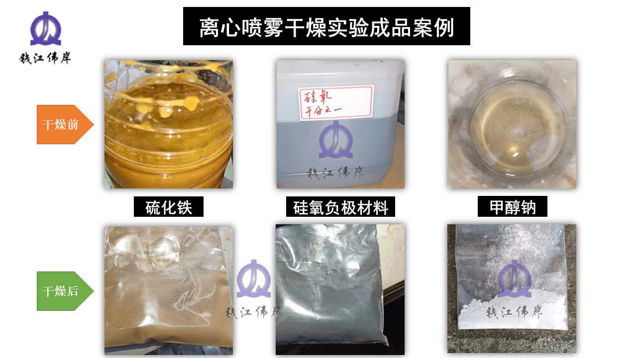 離心噴霧干燥實(shí)驗(yàn)成品案例.jpg