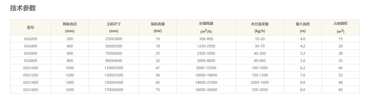 閃蒸干燥機.jpg