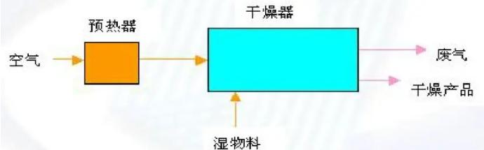 噴霧干燥機.jpg