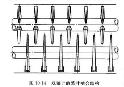楔形槳葉干燥機(jī)耙齒.png