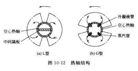 楔形槳葉結(jié)構(gòu)1.png